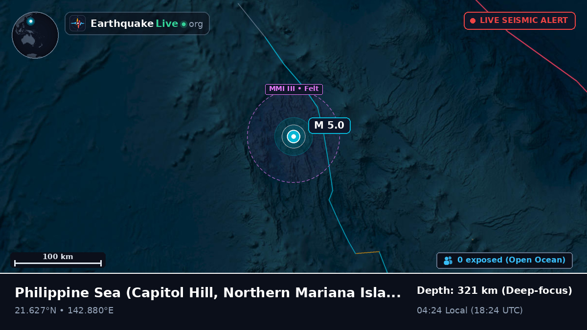 Philippine Sea (Northern Mariana Islands)