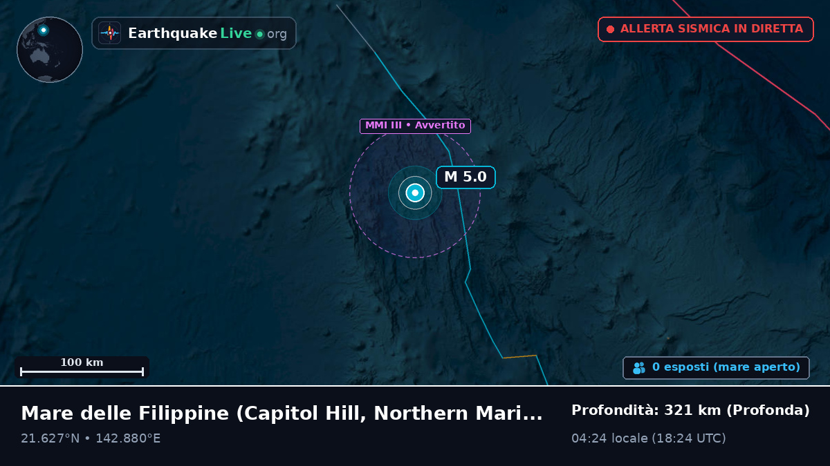 Mare delle Filippine (Northern Mariana Islands)