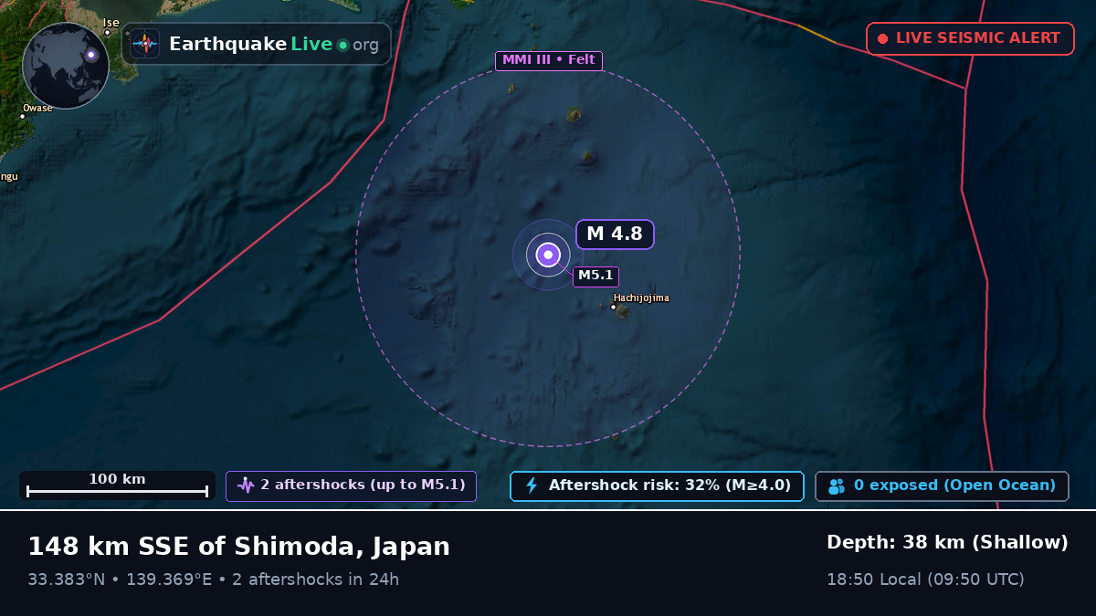 Off the coast of Shizuoka, Japan