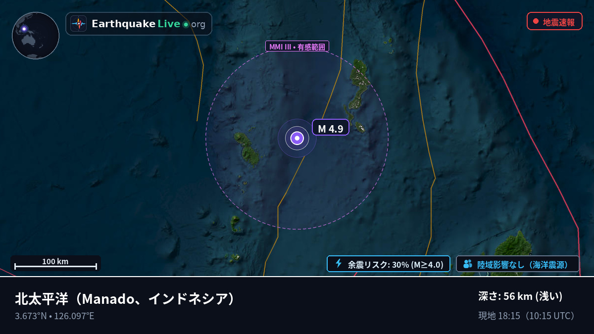 北太平洋 (インドネシア)