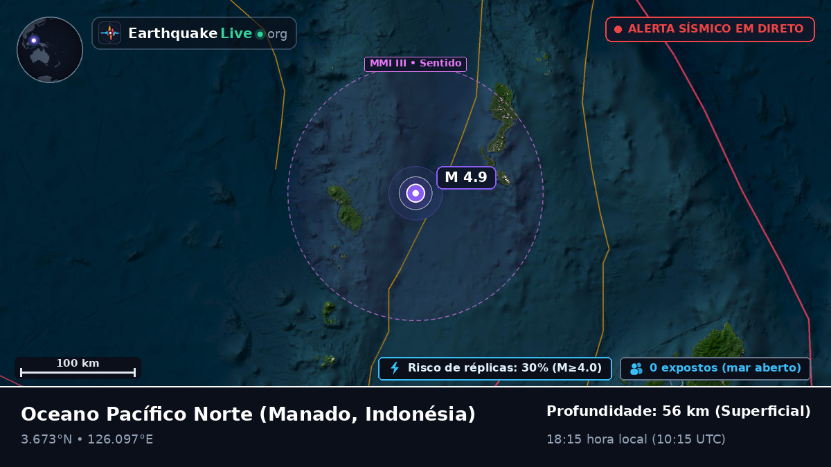 Oceano Pacífico Norte (Indonésia)