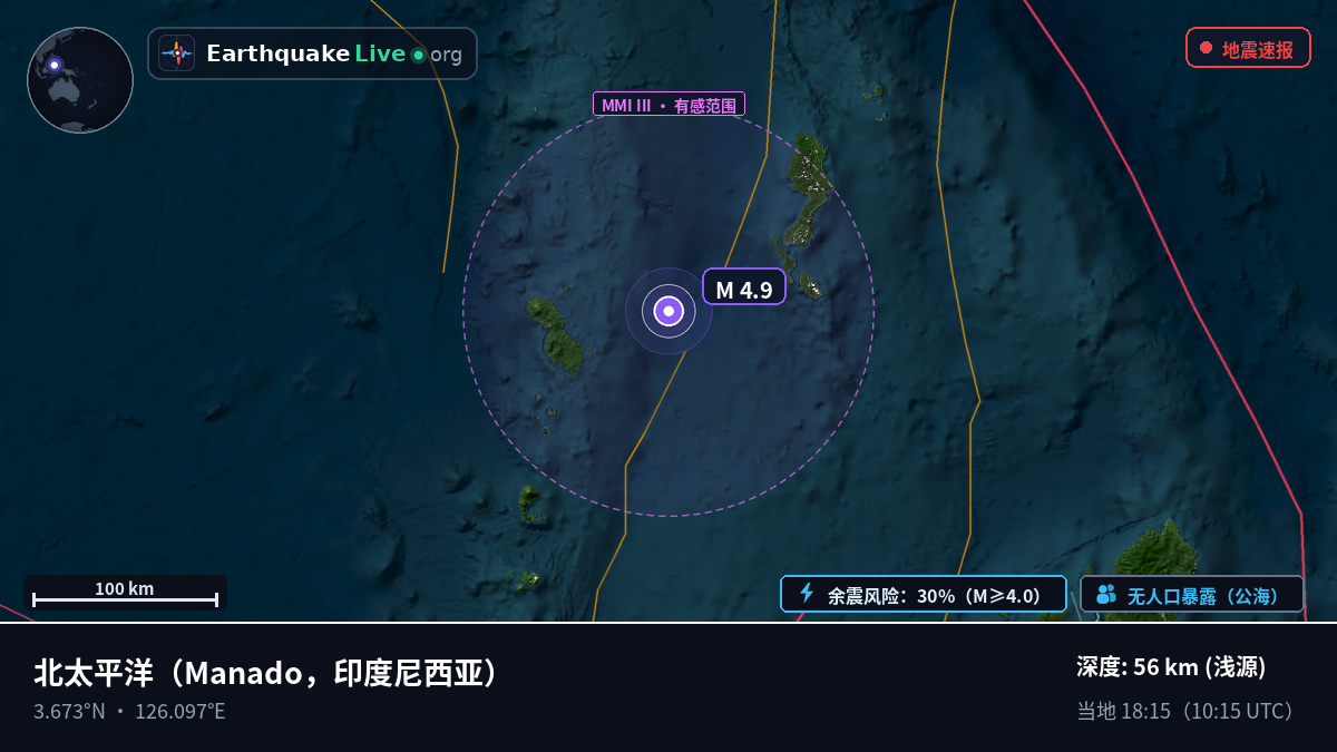 北太平洋 (印度尼西亚)