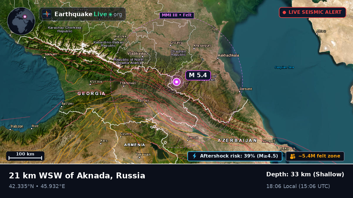 Chechnya, Russia