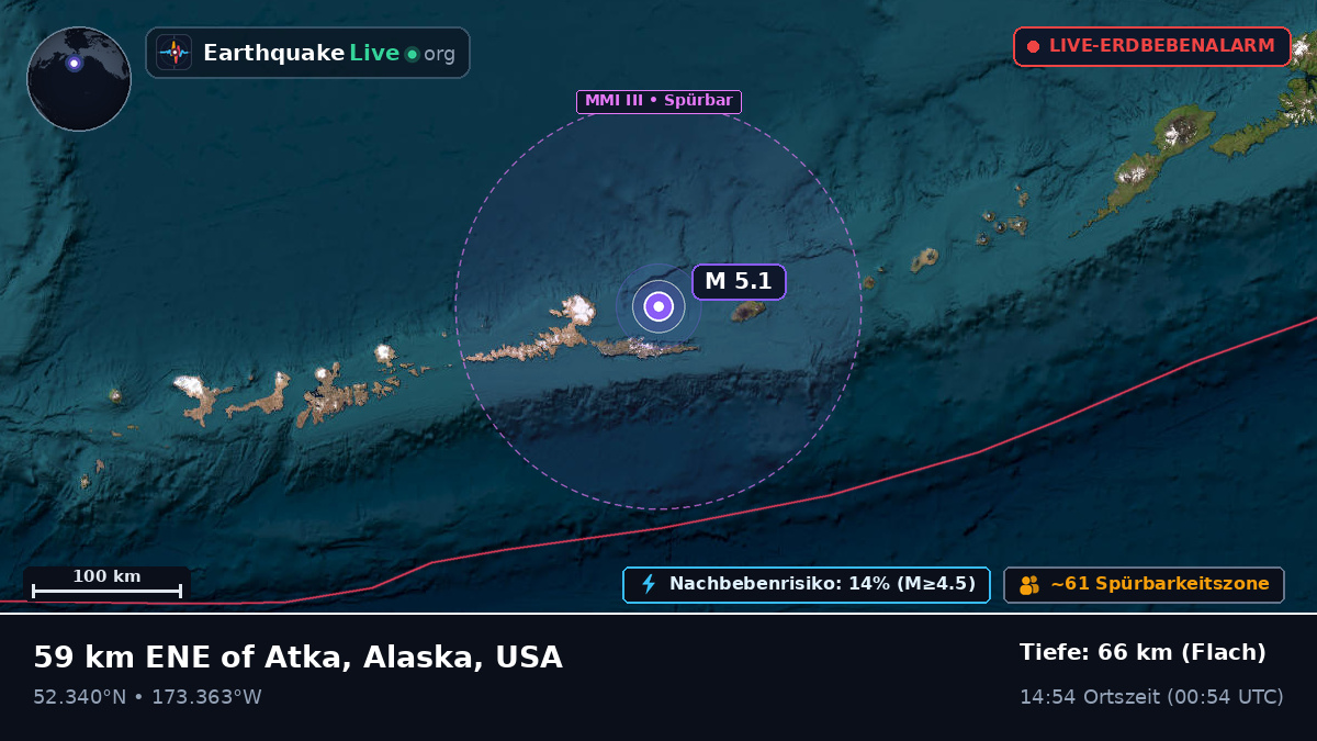 Beringmeer (USA)