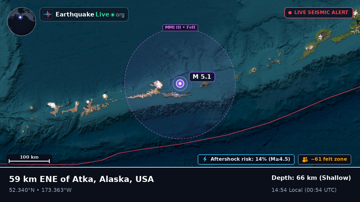Bering Sea (USA)