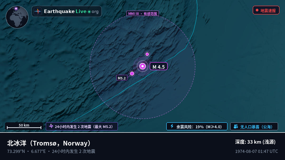 北冰洋 (Norway)