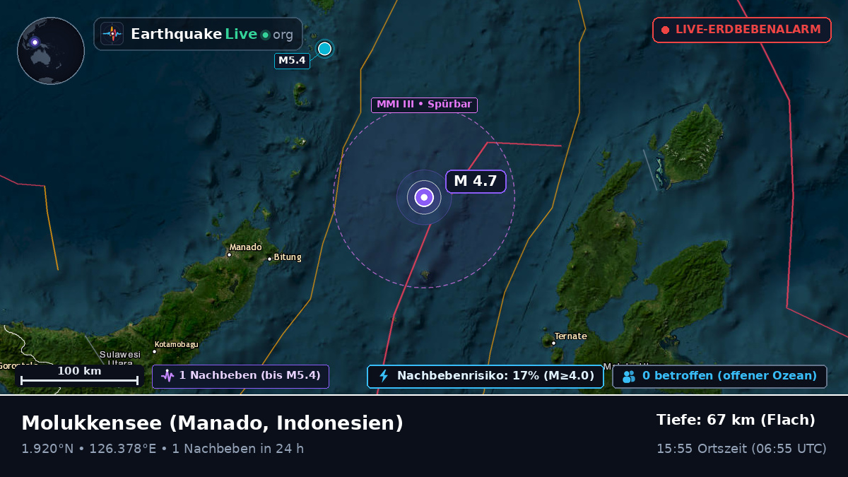 Molukkensee (Indonesien)
