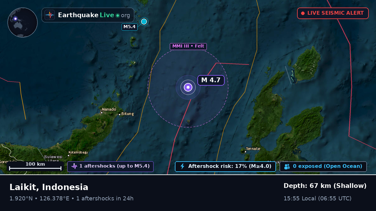 Molucca Sea (Indonesia)