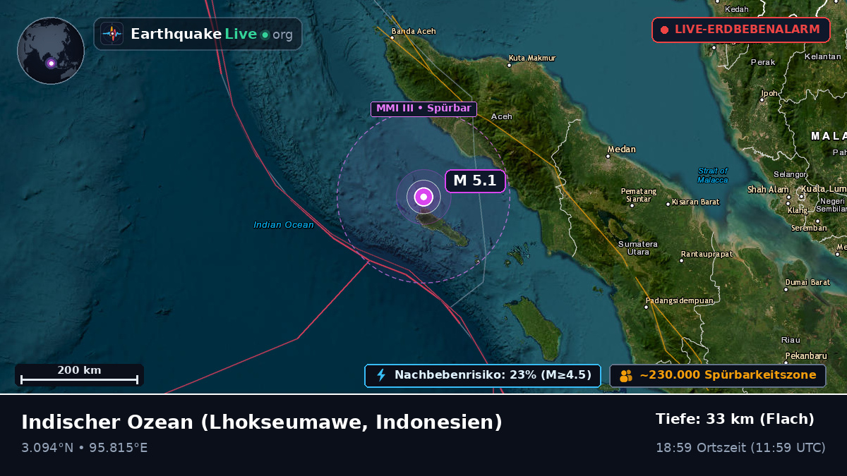Indischer Ozean (Indonesien)