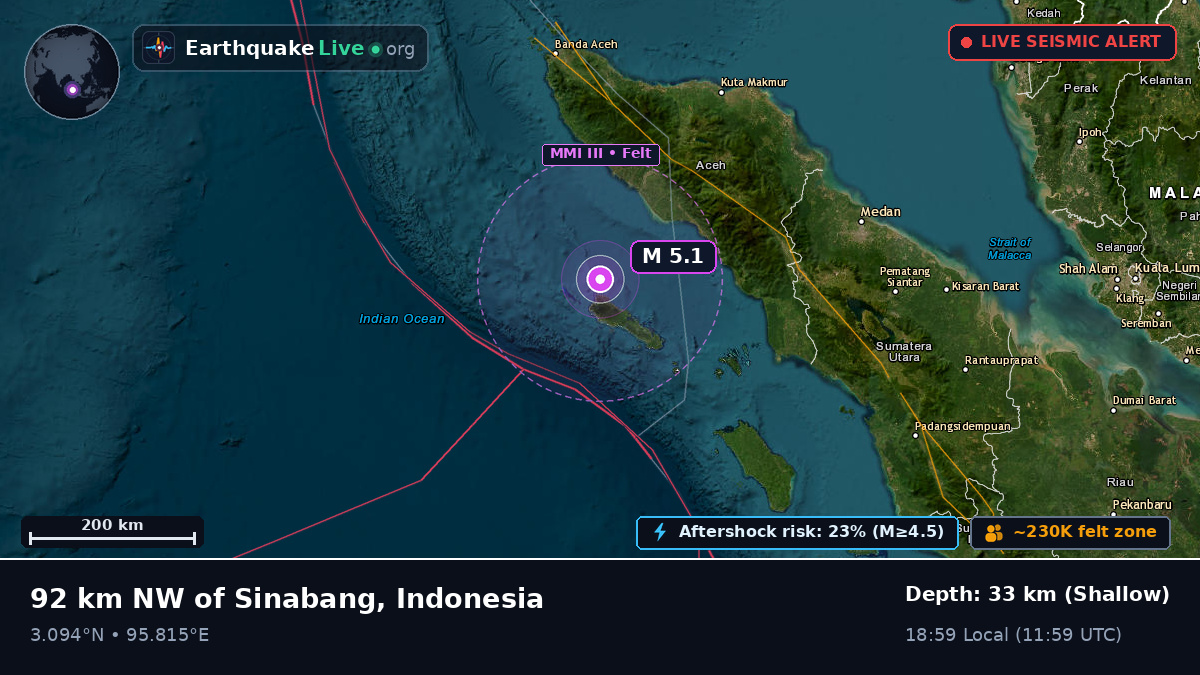 Indian Ocean (Indonesia)