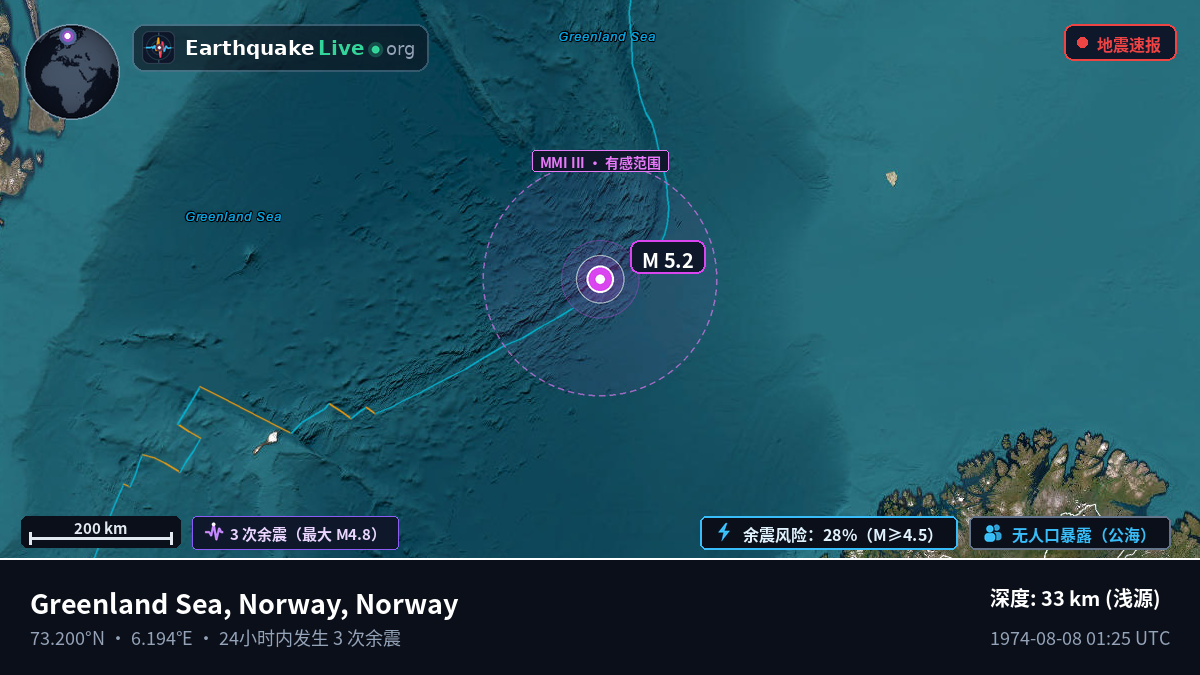 北冰洋 (Norway)