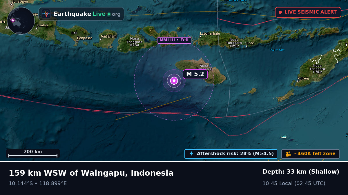 Off the coast of Raba, Indonesia