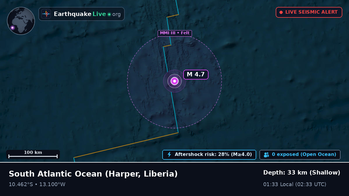 South Atlantic Ocean (Liberia)