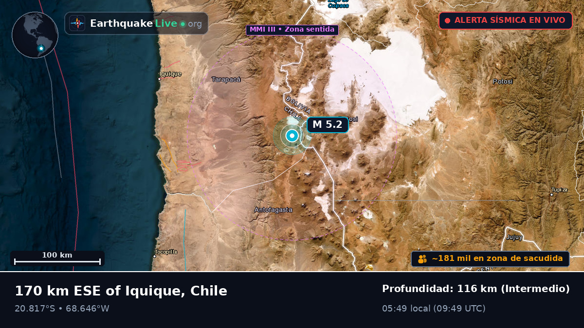 Tarapacá, Chile