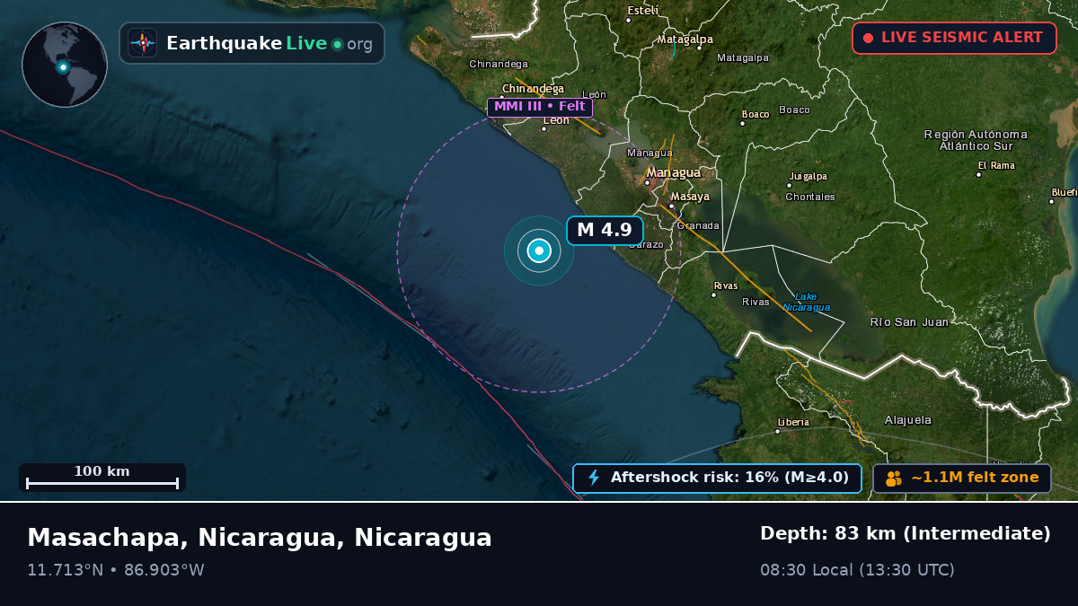 Caribbean Sea (Nicaragua)