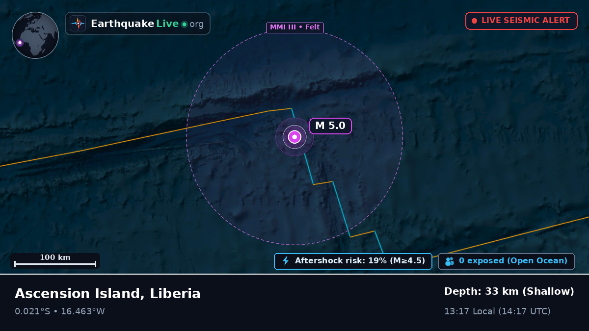 South Atlantic Ocean (Liberia)