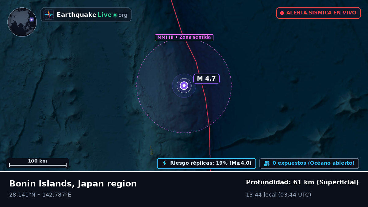 Océano Pacífico Norte (Japón)