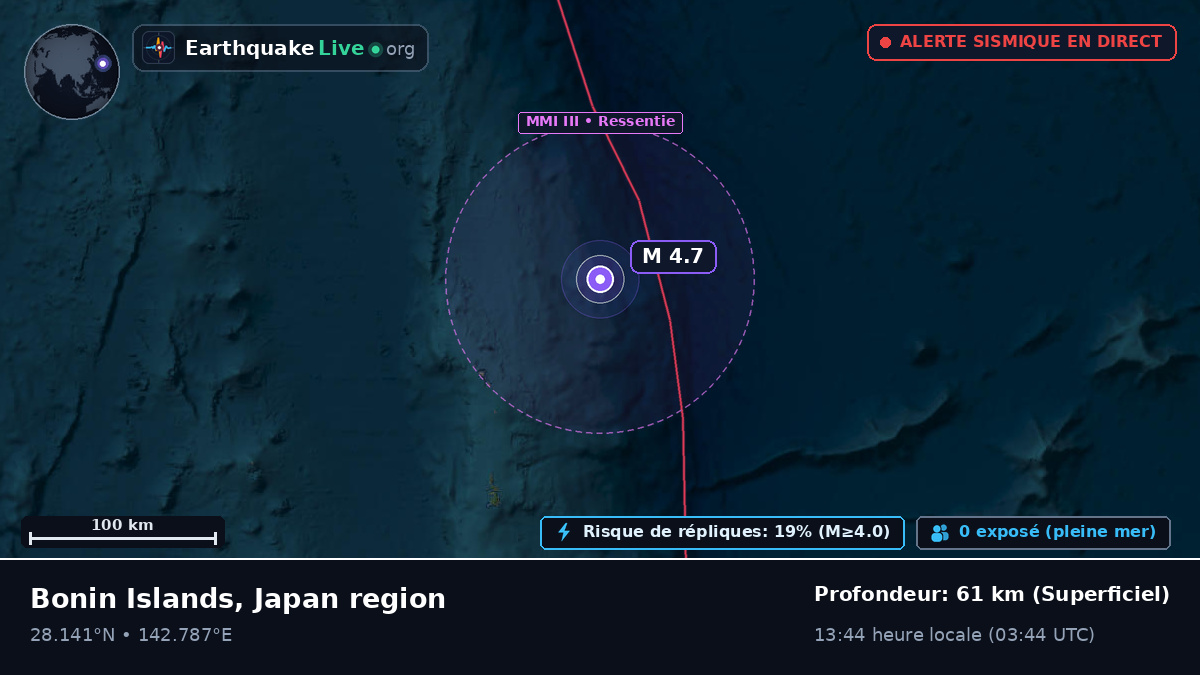 Océan Pacifique Nord (Japon)