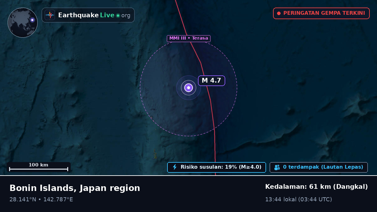 Samudra Pasifik Utara (Jepang)