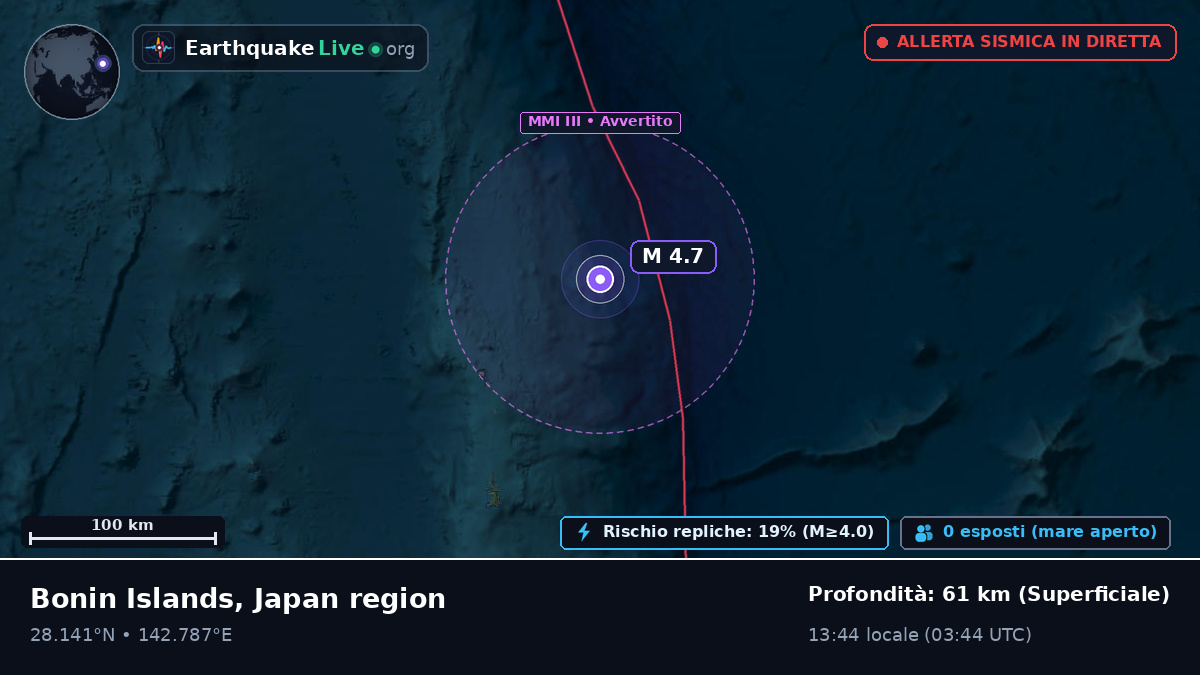 Oceano Pacifico settentrionale (Giappone)