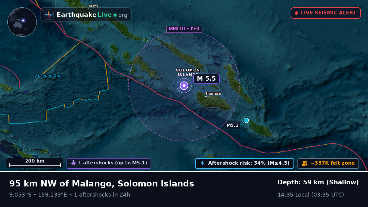Solomon Sea (Solomon Islands)