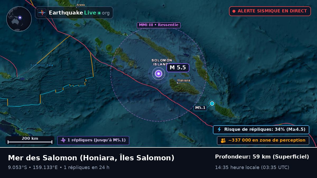 Mer des Salomon (Îles Salomon)