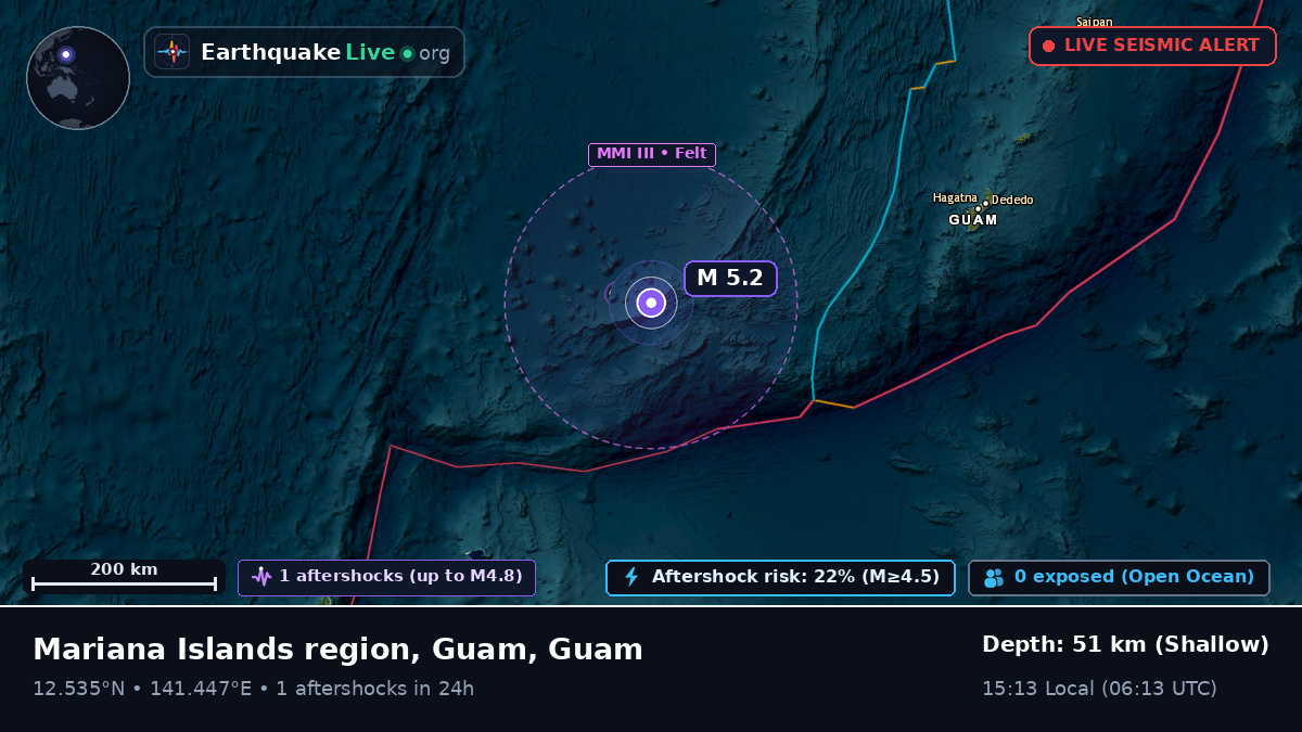 Philippine Sea (Guam)