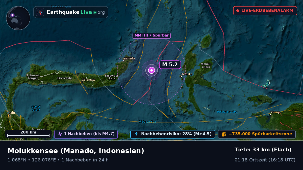 Molukkensee (Indonesien)