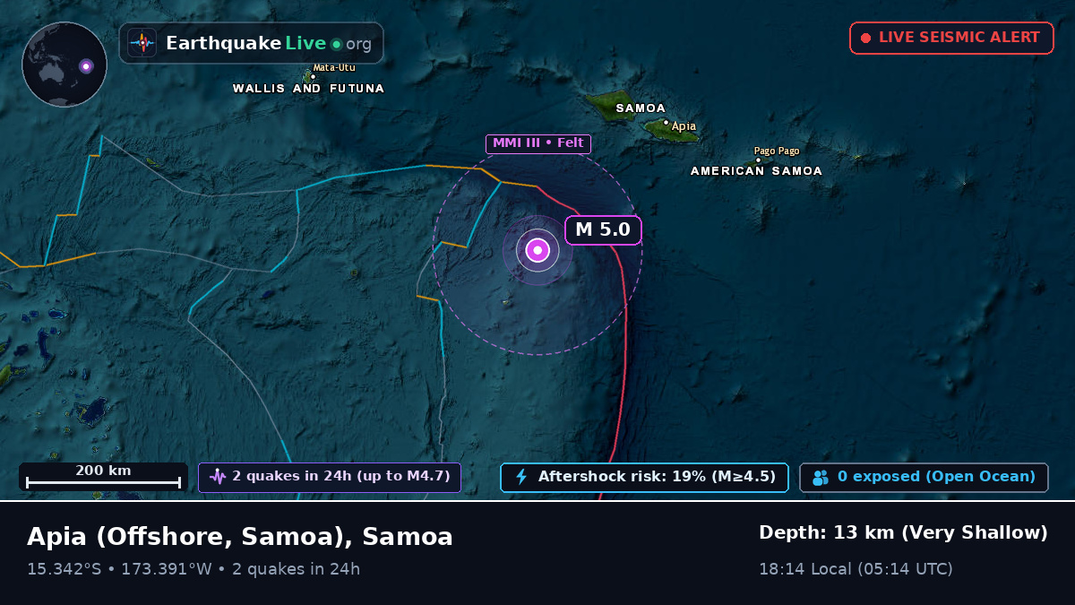 Off the coast of Apia, Samoa
