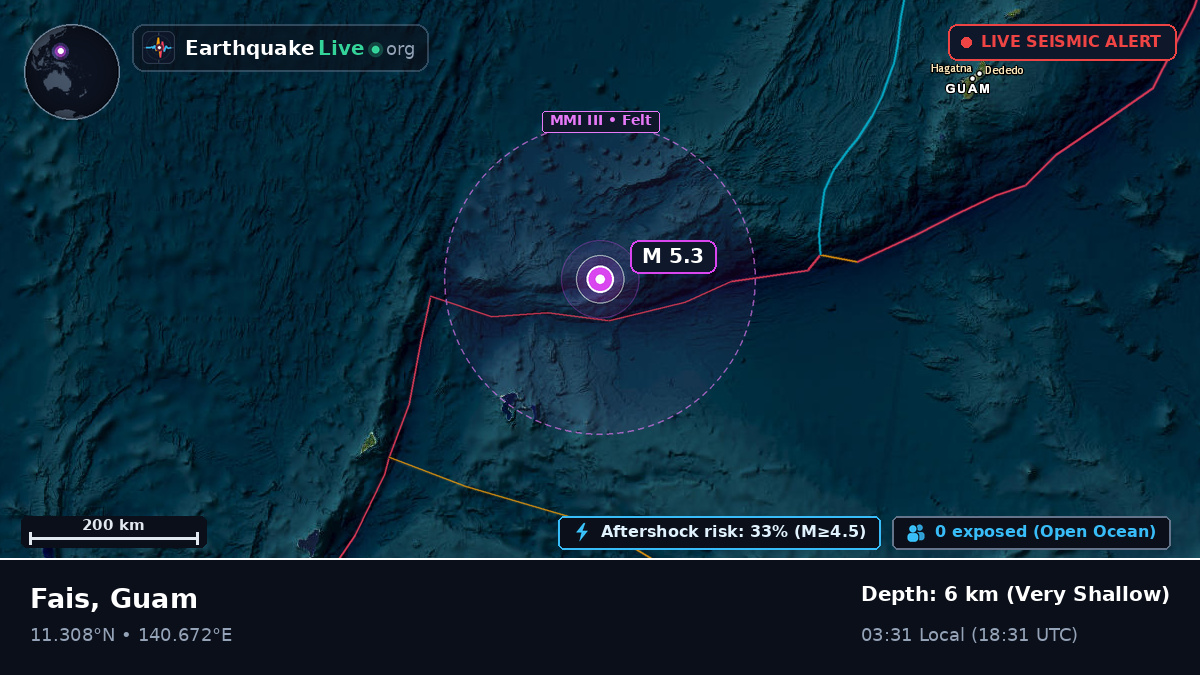 Philippine Sea (Guam)