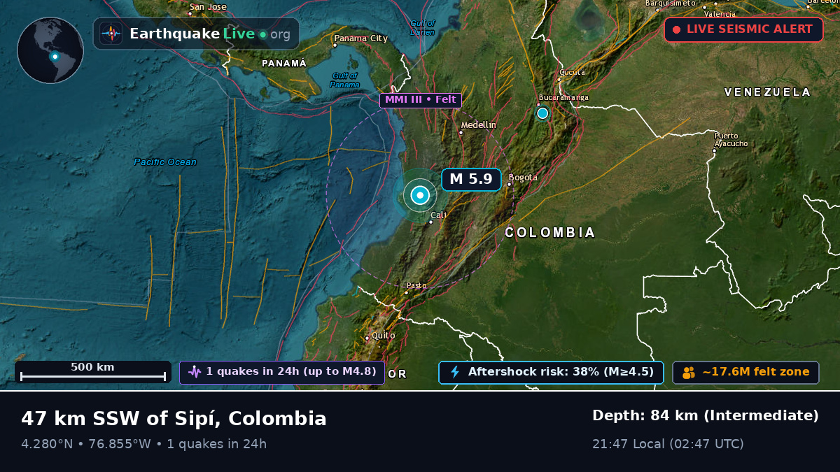 Valle del Cauca, Colombia