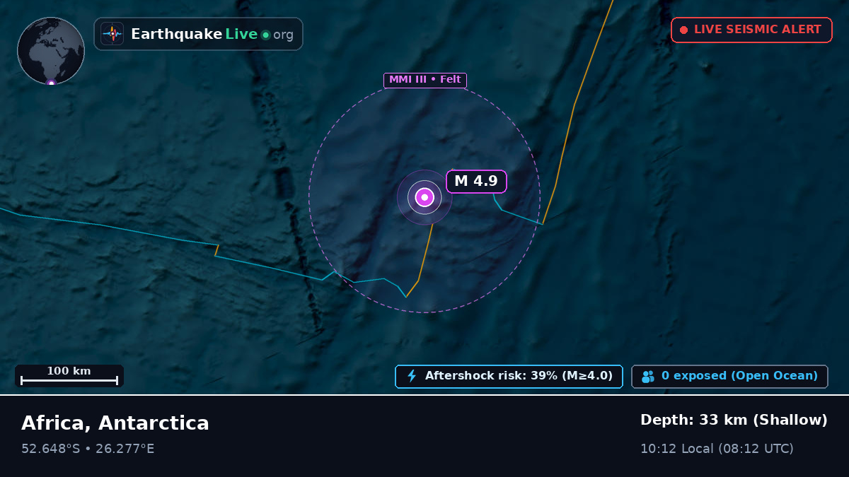 Indian Ocean (Antarctica)