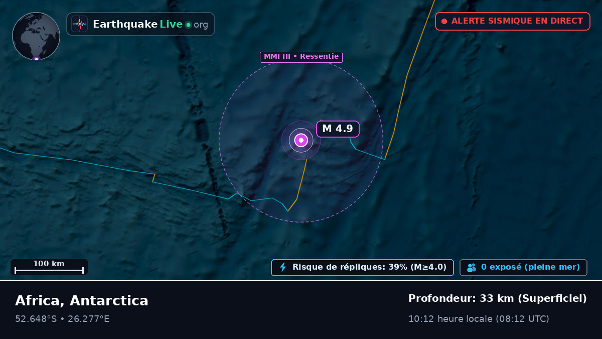 Océan Indien (Antarctica)
