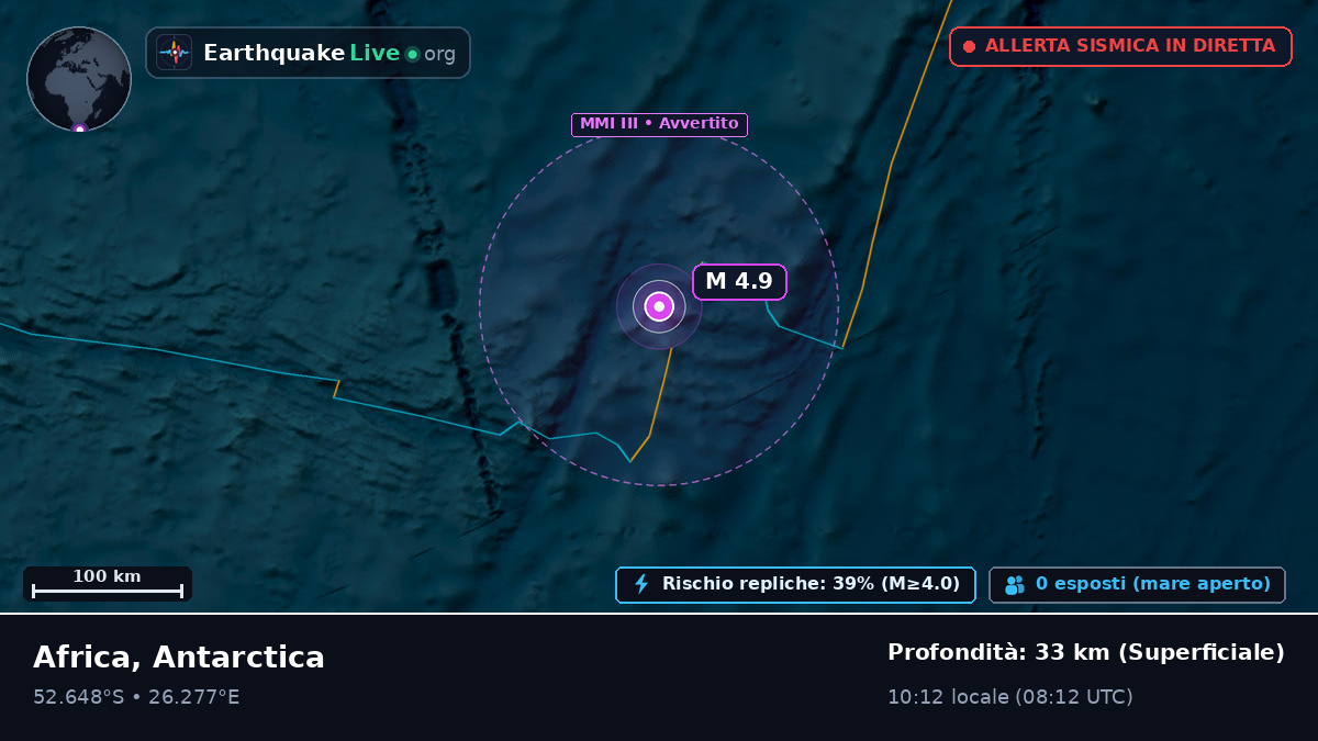 Oceano Indiano (Antarctica)
