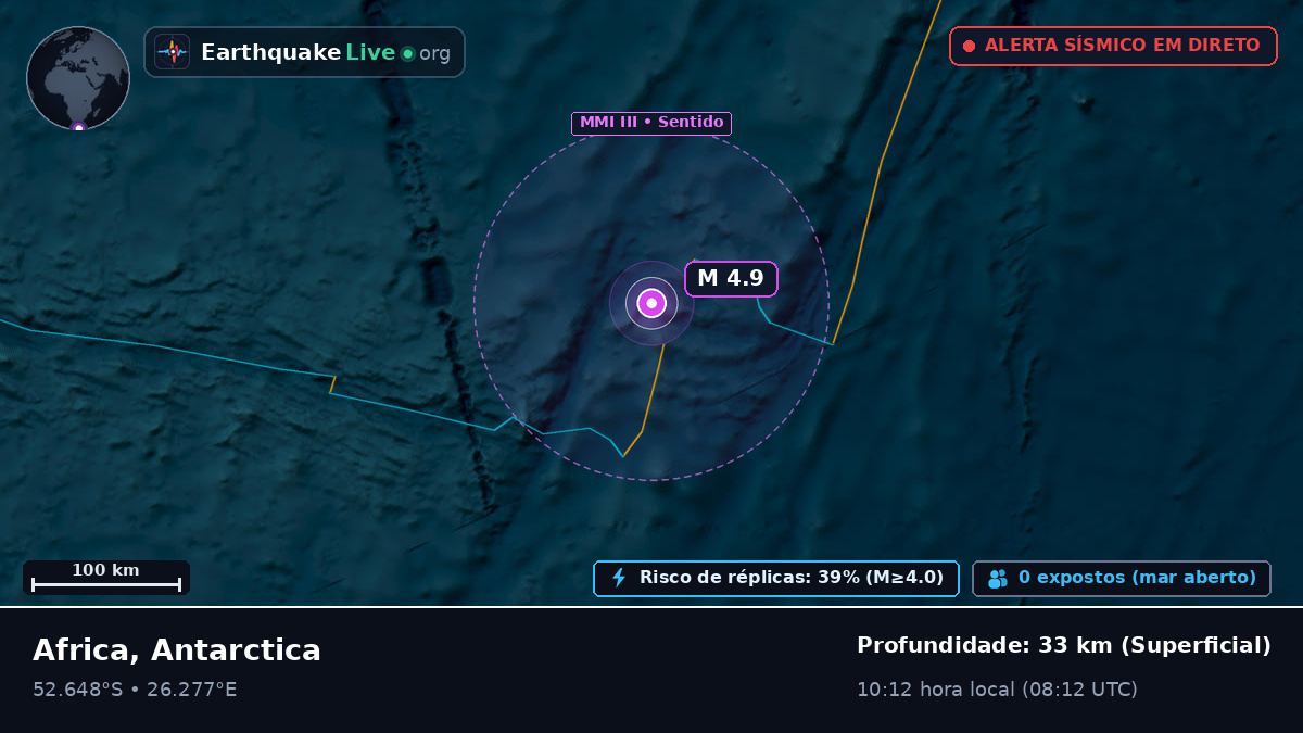 Oceano Índico (Antarctica)