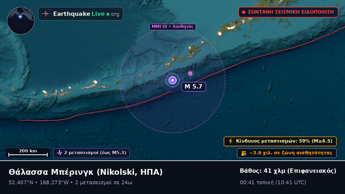 Θάλασσα Μπέρινγκ (ΗΠΑ)