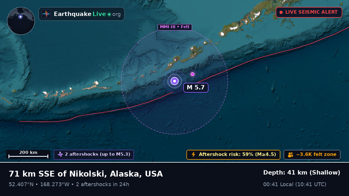 Bering Sea (USA)
