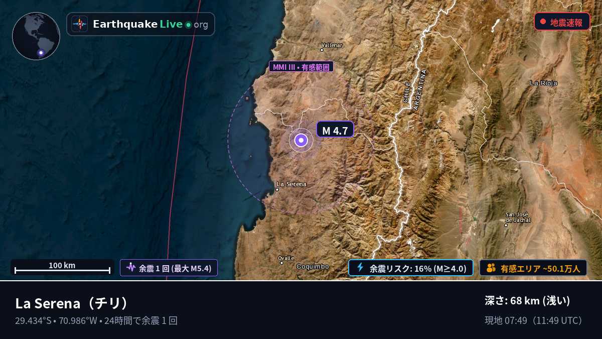 Coquimbo, チリ