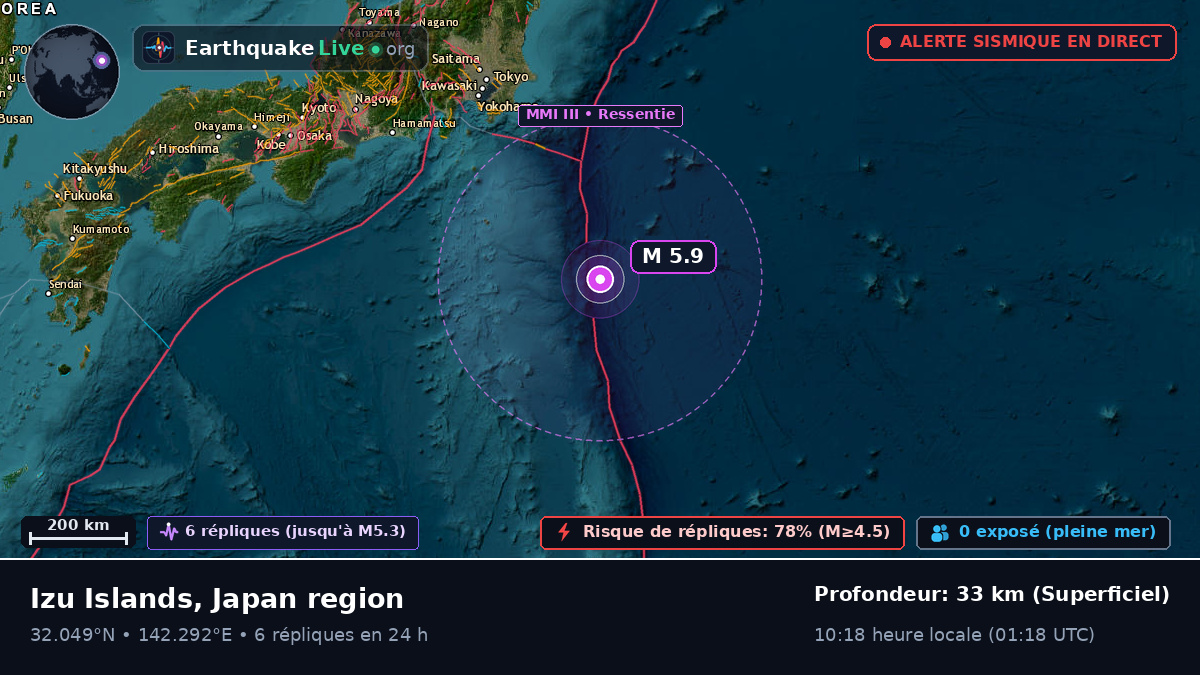Océan Pacifique Nord (Japon)