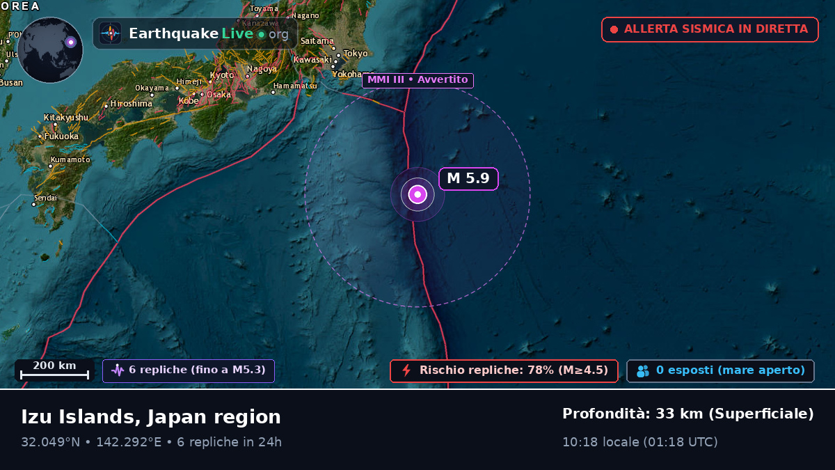 Oceano Pacifico settentrionale (Giappone)