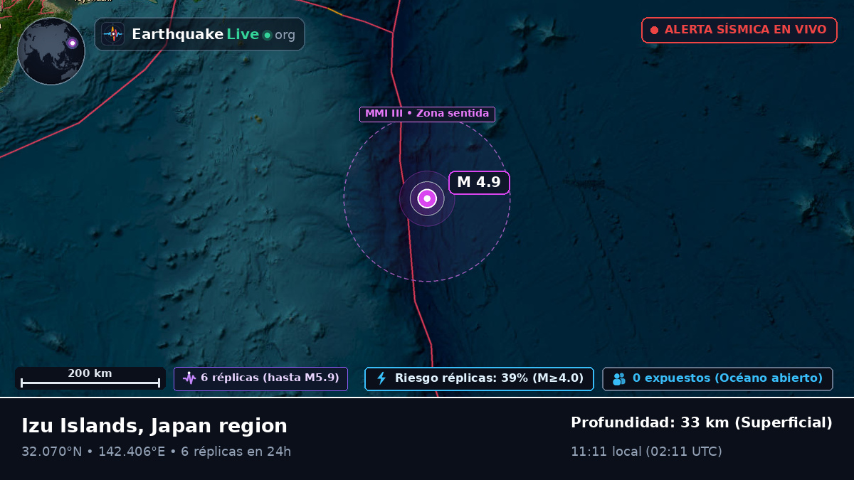 Océano Pacífico Norte (Japón)