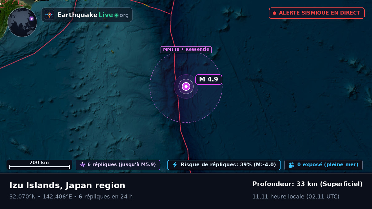 Océan Pacifique Nord (Japon)