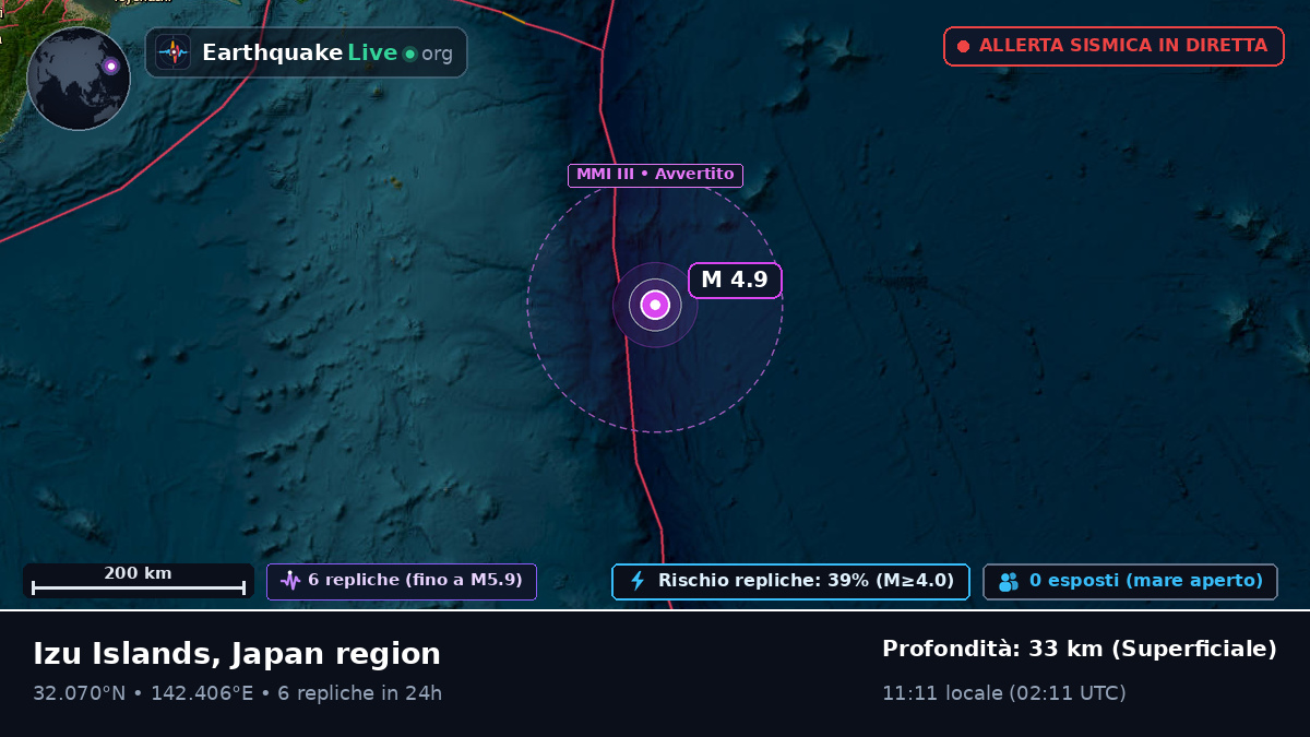 Oceano Pacifico settentrionale (Giappone)