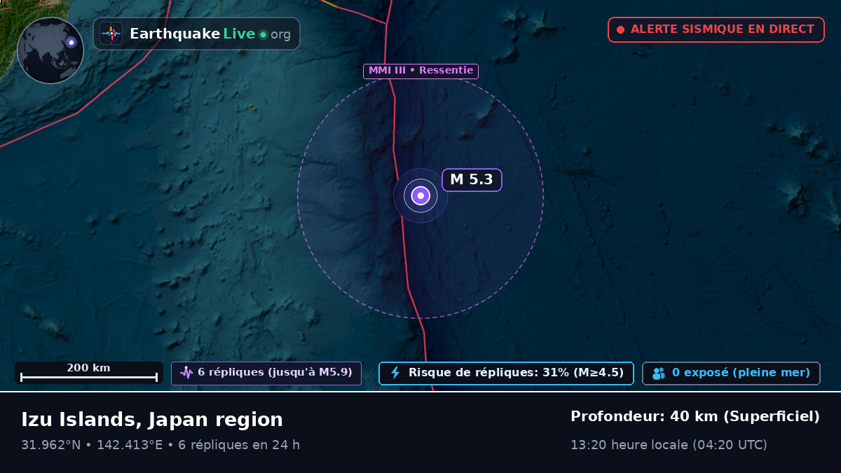 Océan Pacifique Nord (Japon)
