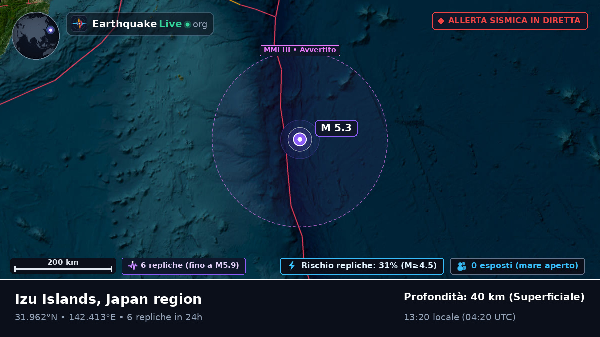 Oceano Pacifico settentrionale (Giappone)