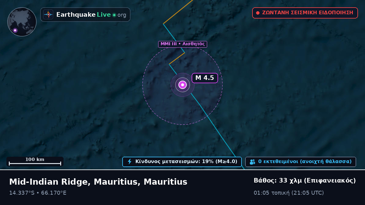 Ινδικός Ωκεανός (Mauritius)
