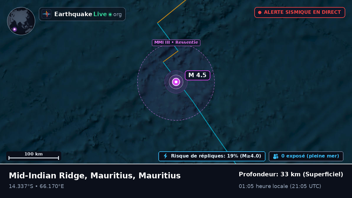 Océan Indien (Mauritius)