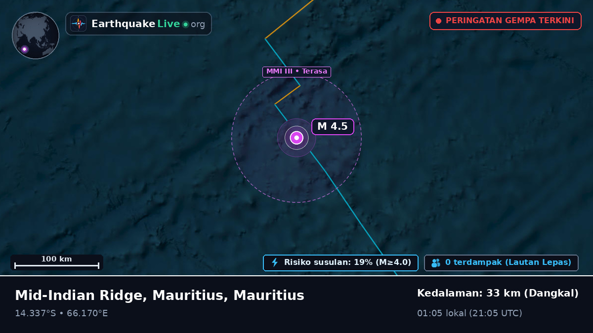 Samudra Hindia (Mauritius)