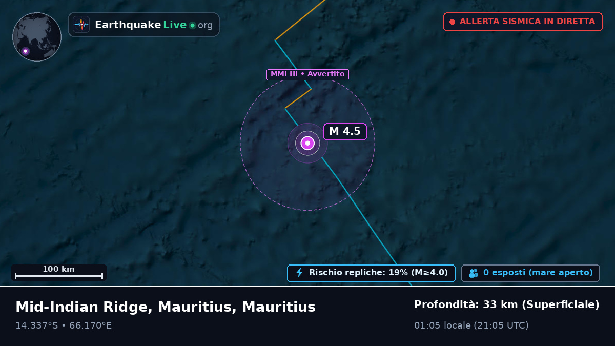 Oceano Indiano (Mauritius)