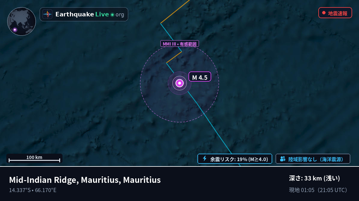インド洋 (Mauritius)